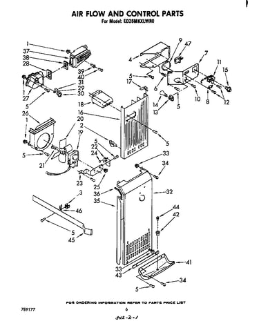 Air flow and control
