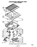 Compartment separator