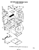 Air flow and control parts