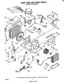 Unit and air flow parts