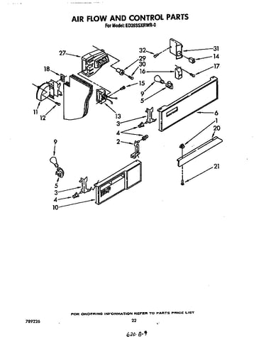 Airflow and control