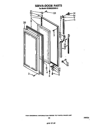 Serva-door
