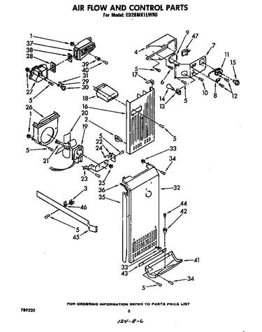 Air flow and control