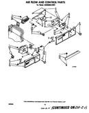 Airflow and control