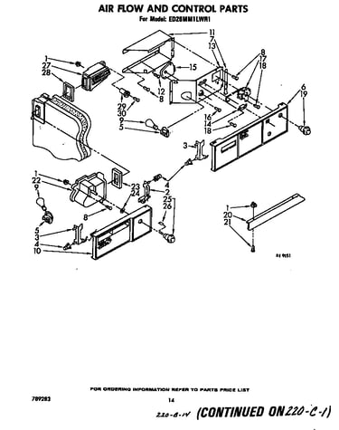 Airflow and control