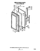 Serva-door