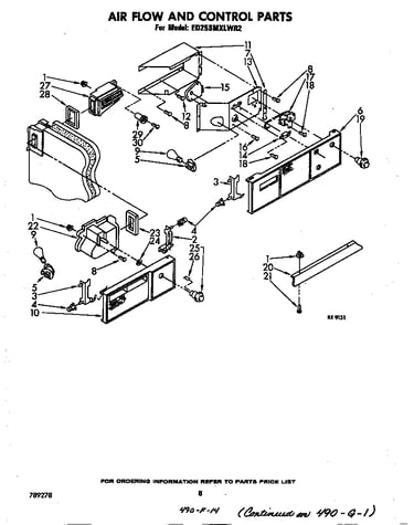 Airflow and control