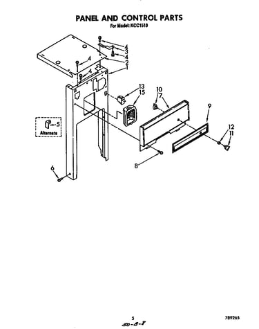 Panel and control
