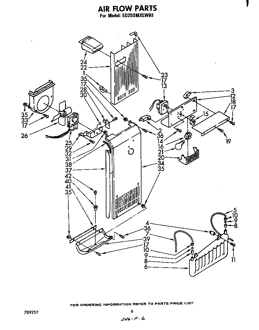 Airflow