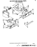 Airflow and control