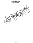 Solid state