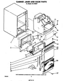 Cabinet, liner and door
