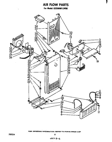 Airflow