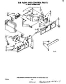 Airflow and control