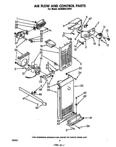 Airflow and control