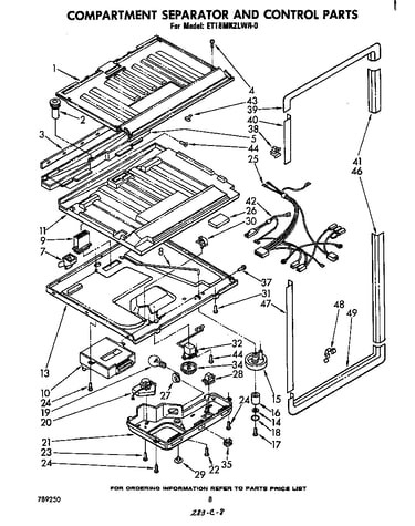 Compartment separator and control