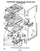Compartment separator and control