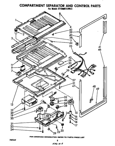 Compartment separator and control