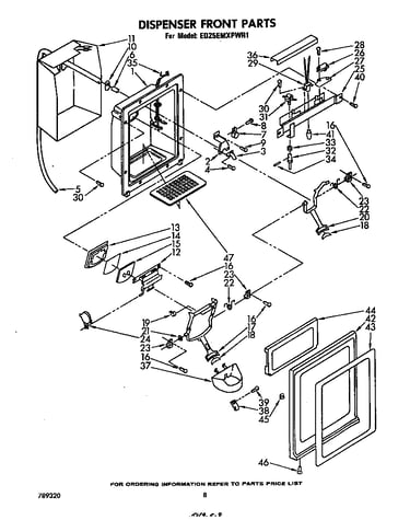 Dispenser front