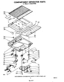 Compartment separator