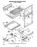 Breaker and partition