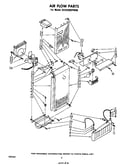 Airflow
