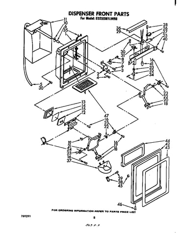 Dispenser front