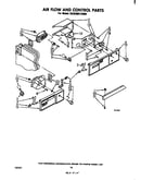 Air flow and control