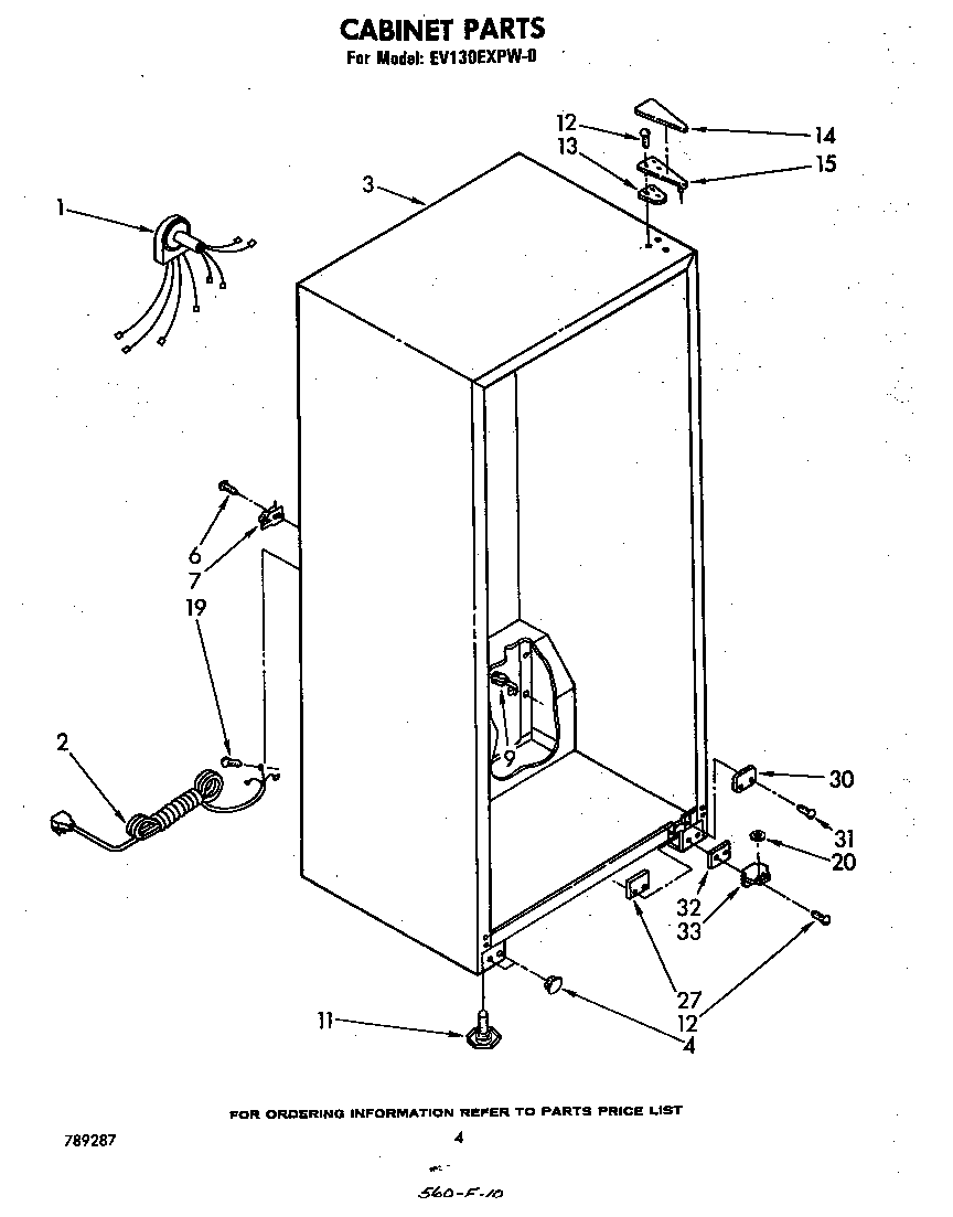 Cabinet