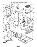 Air flow and control