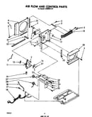 Air flow and control parts