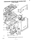 Compartment separator and control