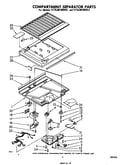 Compartment separator