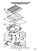Compartment separator