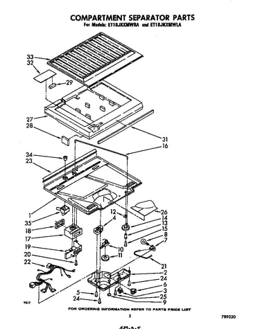 Compartment separator