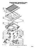 Compartment separator