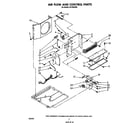 Whirlpool AC1052XS0 air flow and control diagram