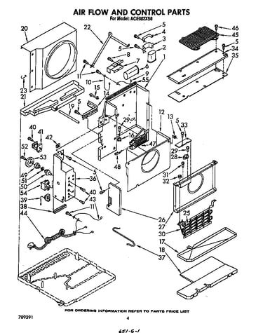Airflow and control