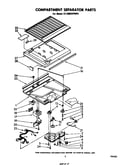 Compartment separator
