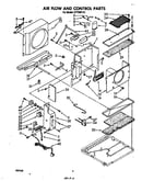 Air flow and control