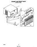 Cabinet and front