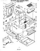 Air flow and control