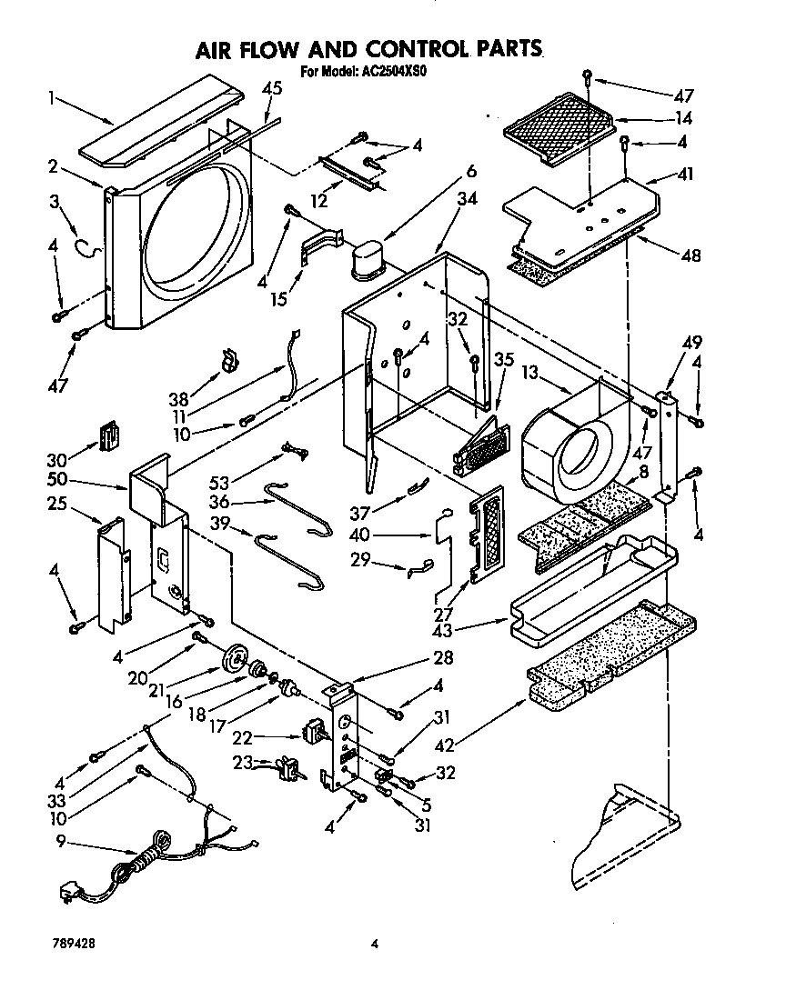 Airflow and control