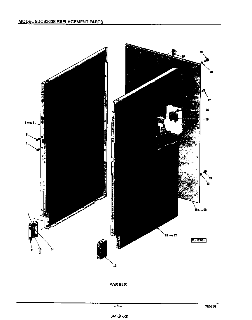 PANEL
