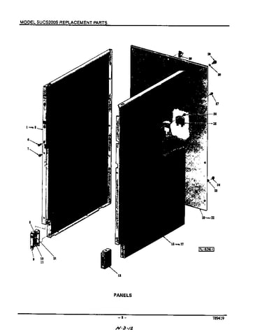 Panel