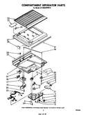 Compartment separator