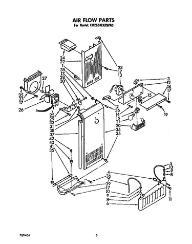 Air flow