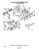 Air flow and controls