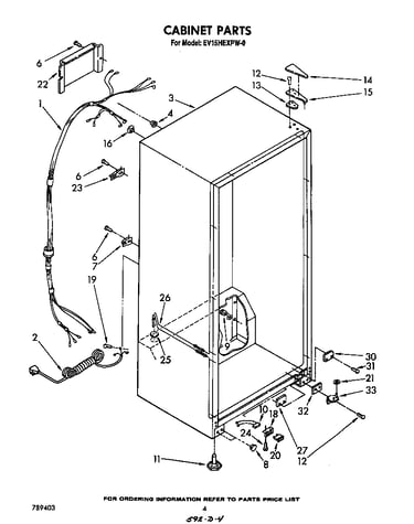 Cabinet