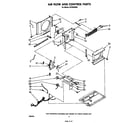 Whirlpool ACP602XS0 air flow and control diagram